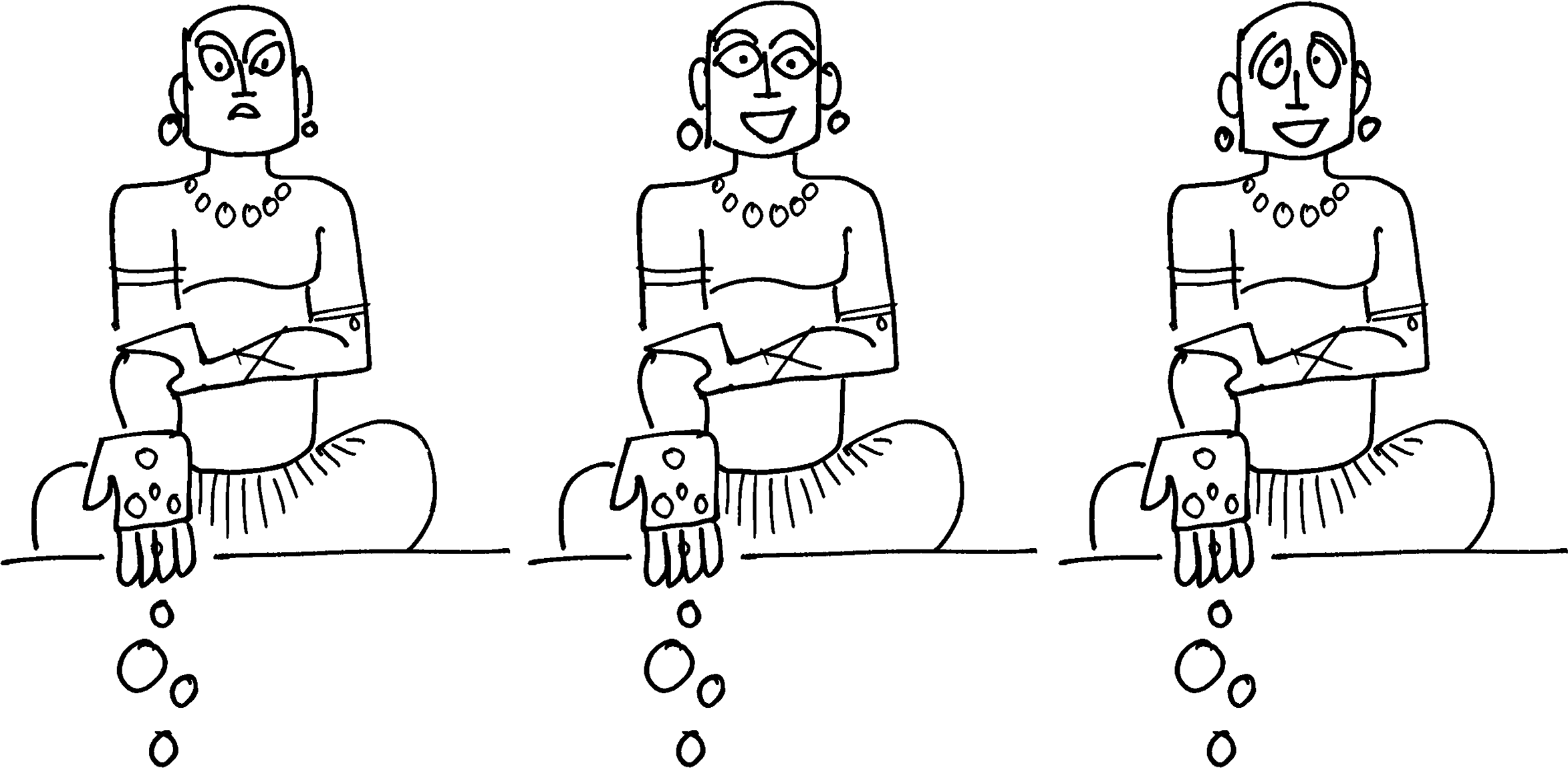 How Vedic Are We Today?