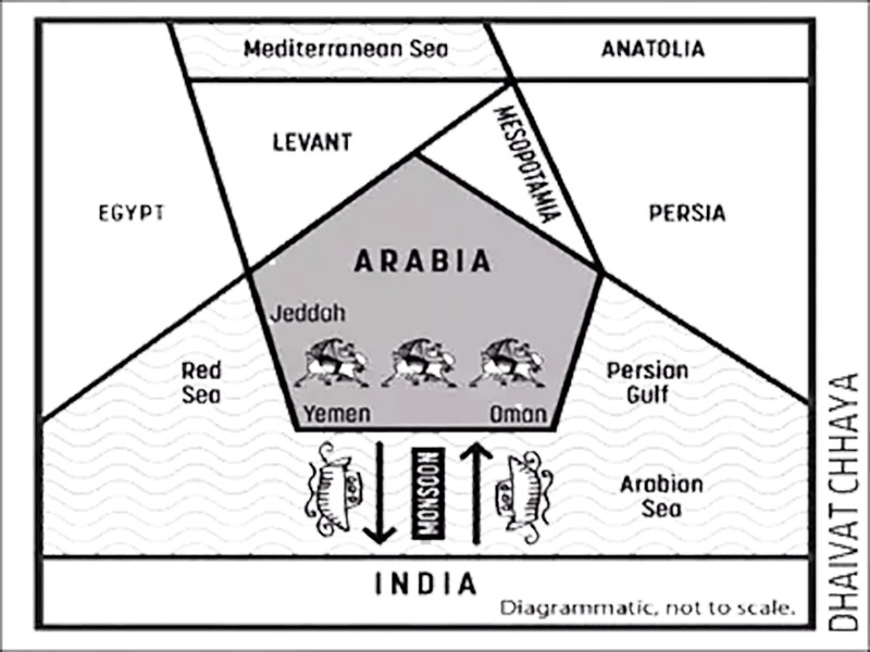 A Starry Network of Arabian Trade