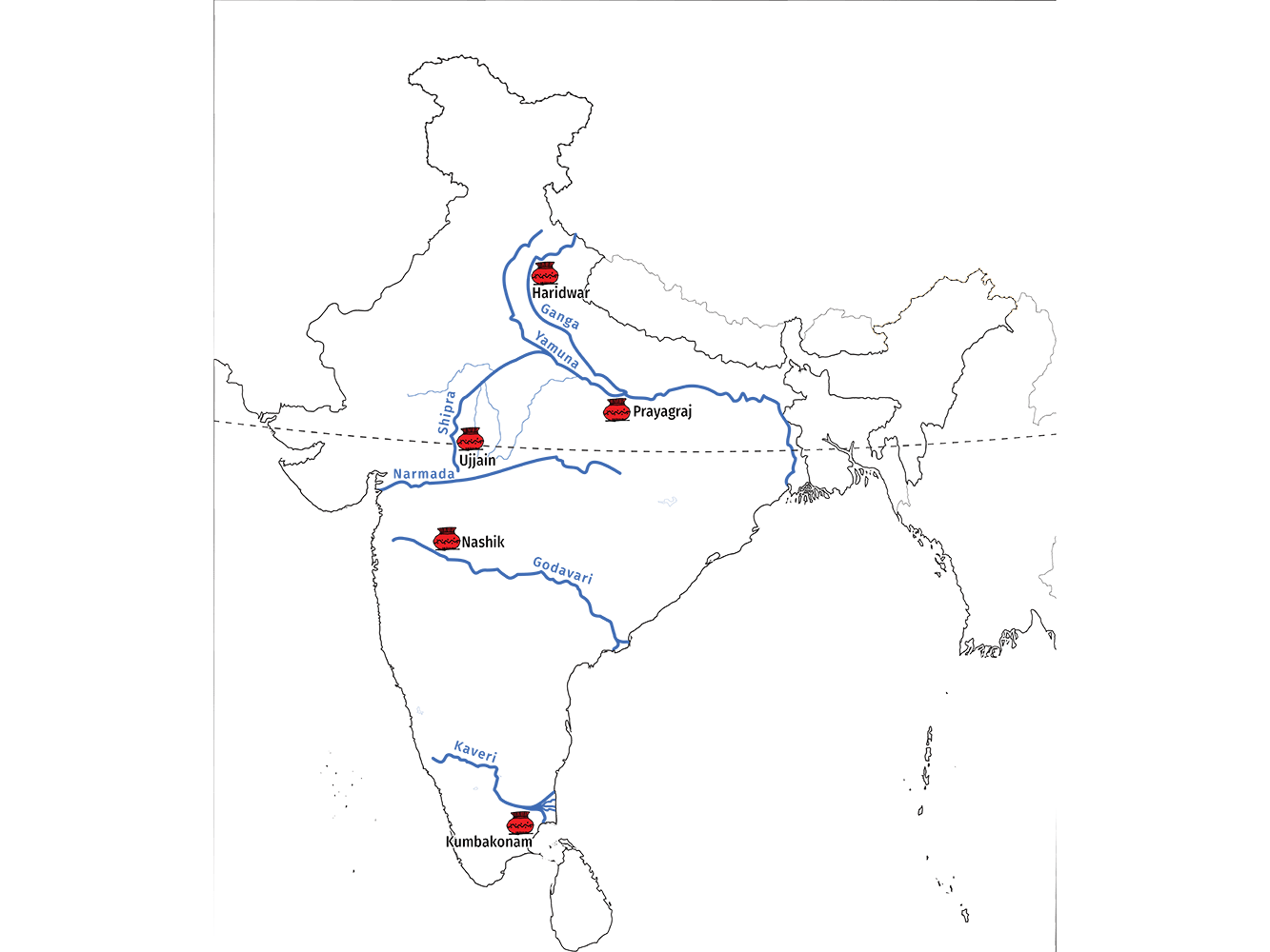 How South Does the Kumbh Mela Go?