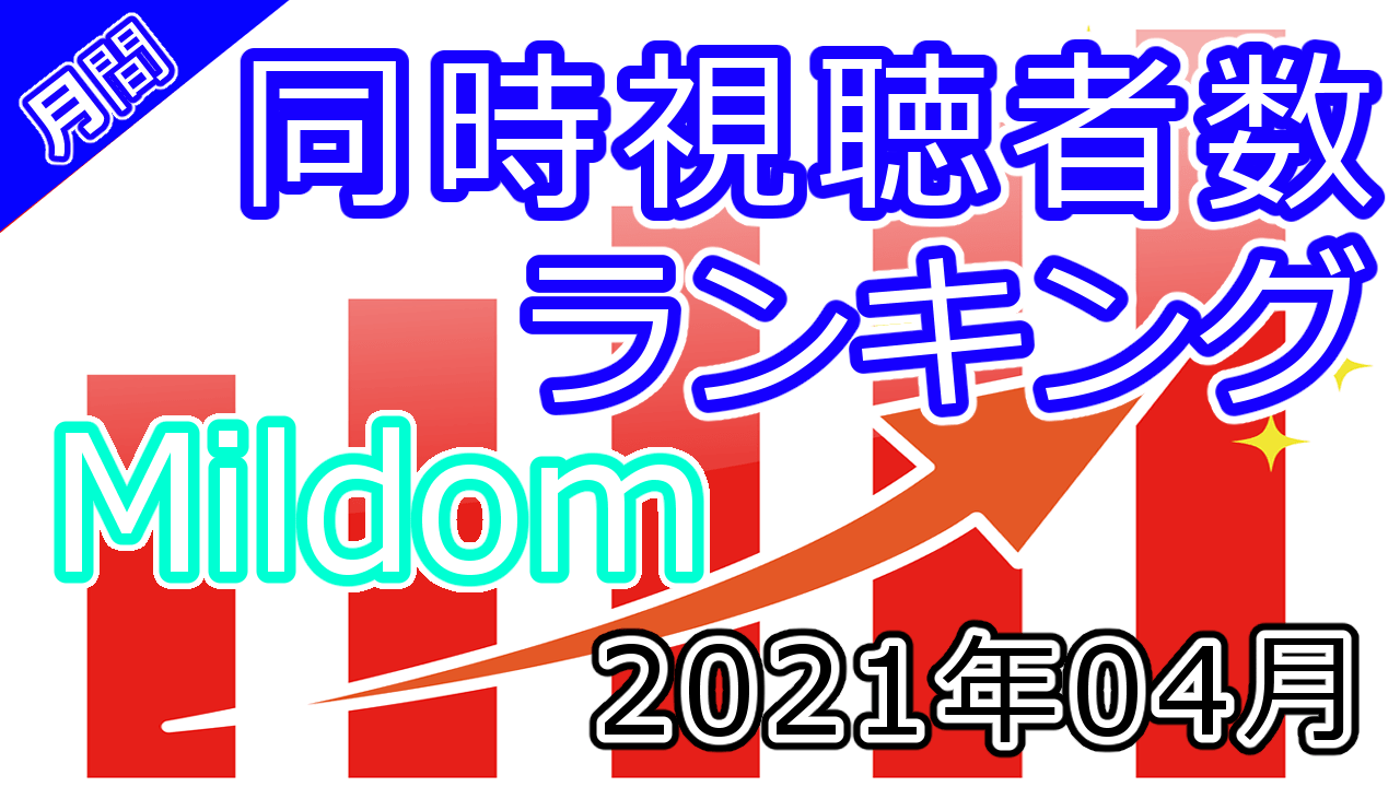 月刊 同時視聴者数ランキング(Mildom)2021年04月 | kuiのブログ