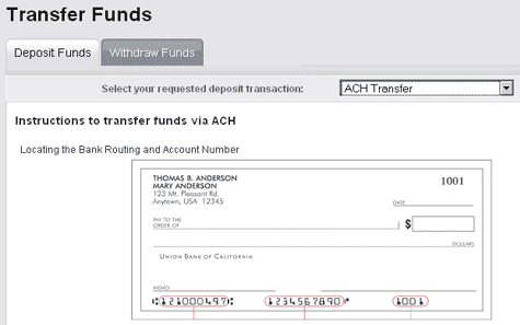 Generic Trader funds transfer