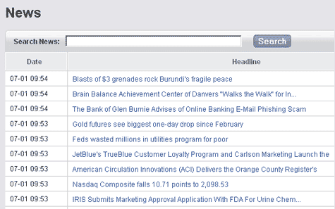 Generic Trader Online news