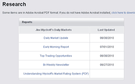 Generic Trader Online research