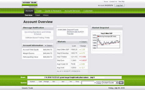 Generic Trader Online Overview