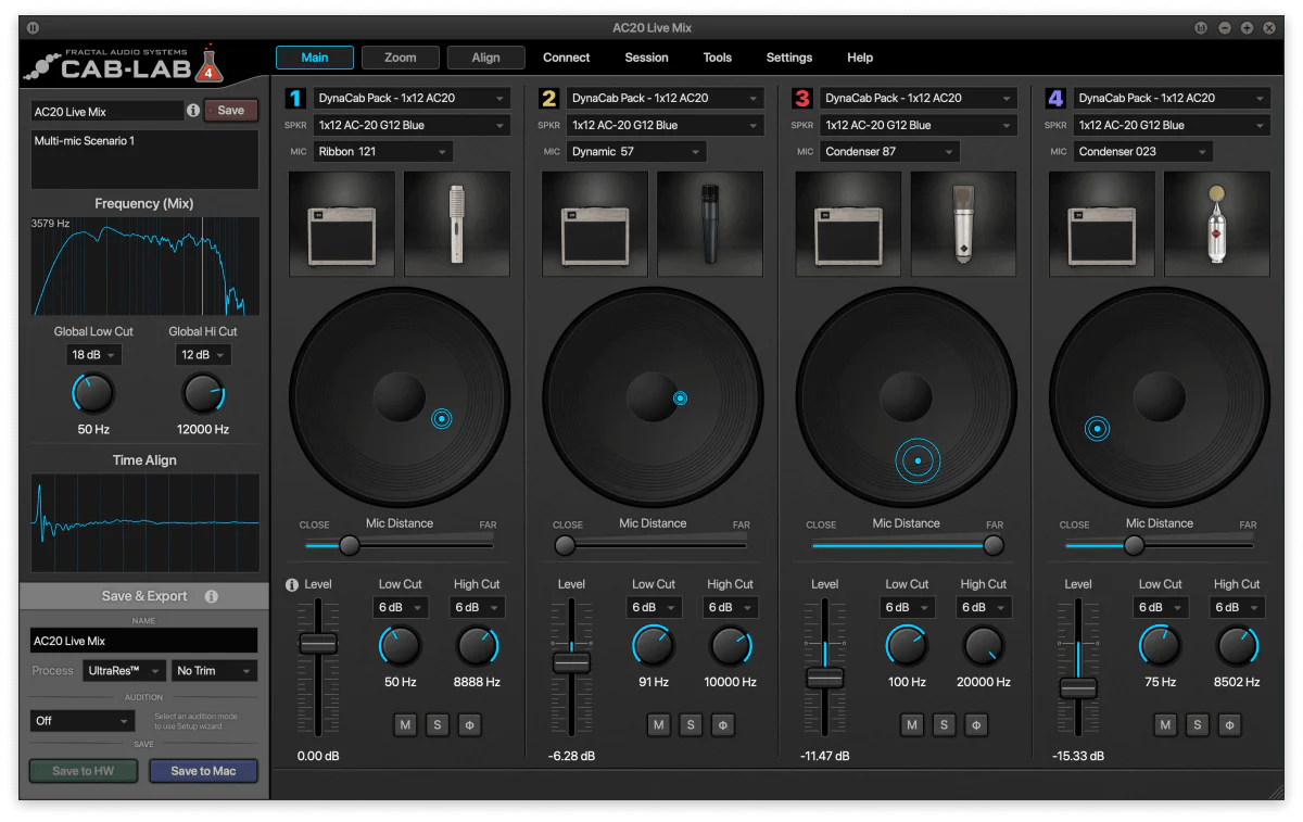 Unleashing Creativity With Cab Lab 4 A Deep Dive Into Next Level Soun