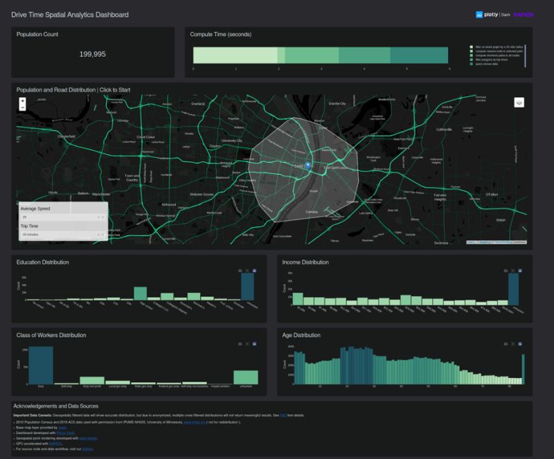 Parallel Distance Calculation With Massive Cuda Threads For Each 2020 - Incredible Mobile Space Pictures | Free Download