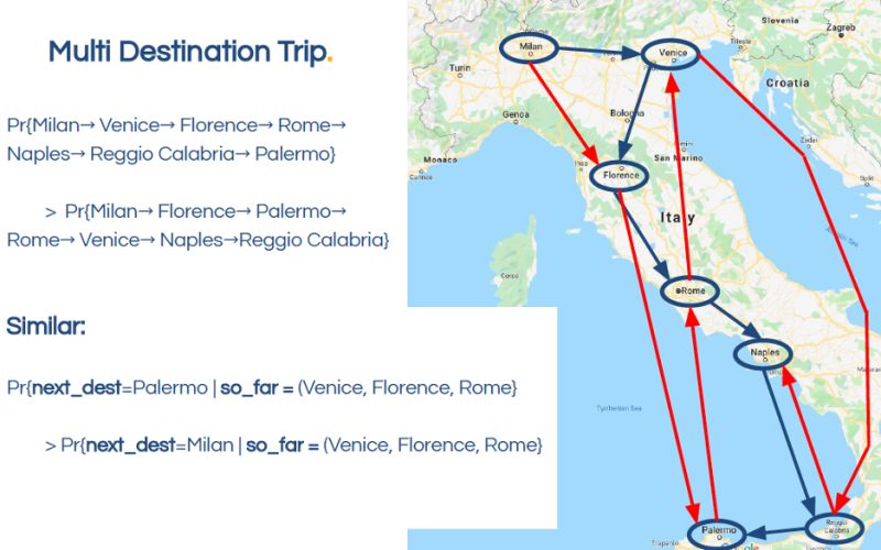 Pdf Close Contextualized Location Sequence Recommender - Ocean Images - Classic 8K Collection