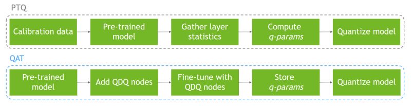 Qat Csdn - Download High Quality Ocean Art | Ultra HD