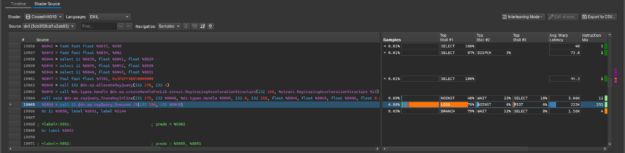 Powerful Shader Insights Using Shader Debug Info With Nvidia Nsight Graphics Nvidia Technical - Perfect 8K Nature Photos | Free Download