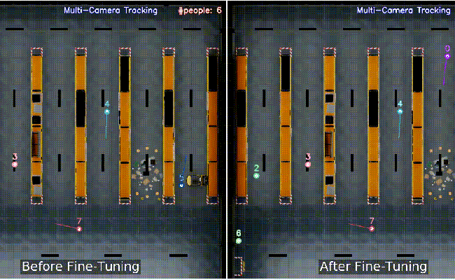 Enhance Multi-camera Tracking Accuracy By Fine-tuning AI Models With ...