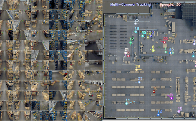 Enhance Multi-camera Tracking Accuracy By Fine-tuning AI Models With ...