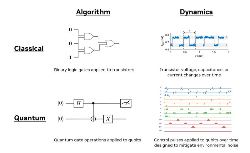 Quantum Algorithms Vs Quantum Inspired Algorithms The New Stack - Desktop Mountain Backgrounds for Desktop