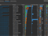 Optimize Gpu Workloads For Graphics Applications With Nvidia Nsight