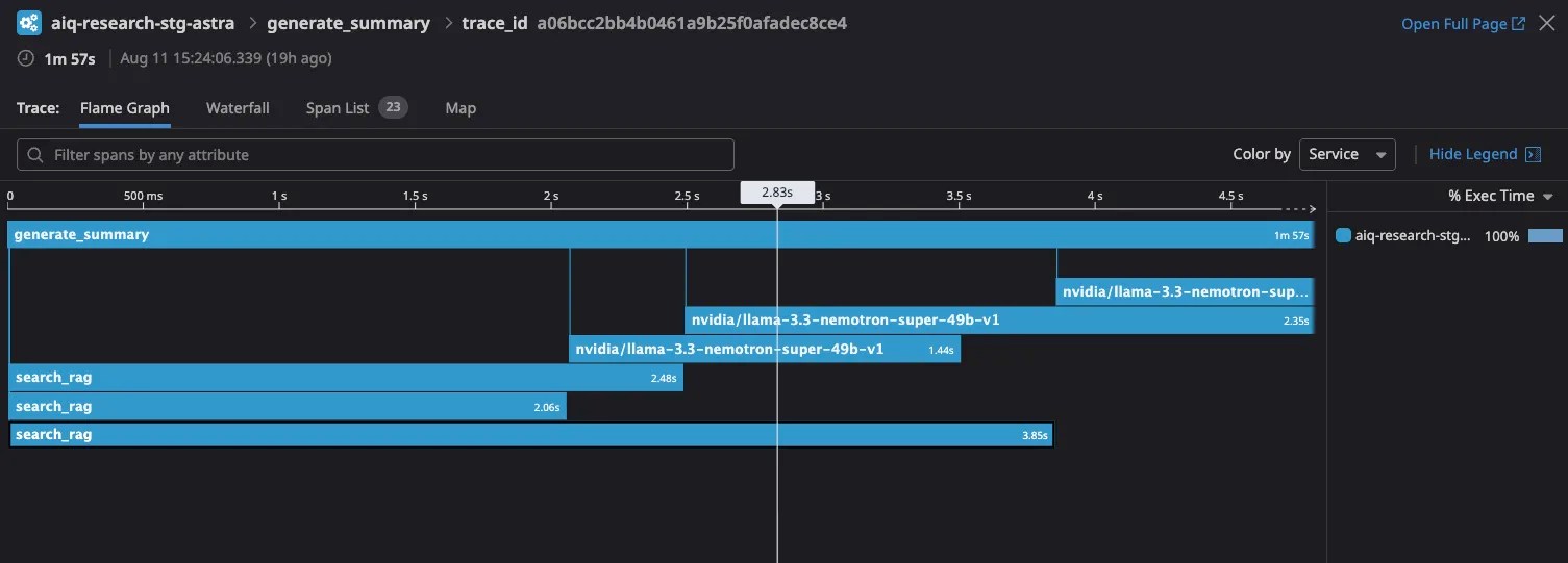 Datadog 플레임 그래프
