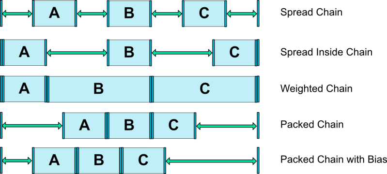 Constraintlayout 1 1 3 - Dark Texture Collection - Retina Quality