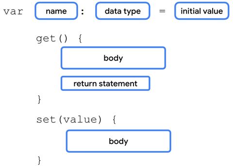Android Kotlin Type Has No Method Getvalue - Ultra HD Minimal Textures for Desktop