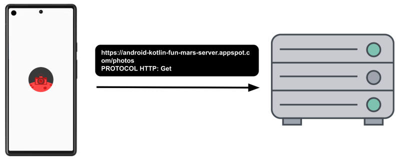 Android Application Development Tutorial 149 Viewing Internet Data - Best Minimal Patterns in HD