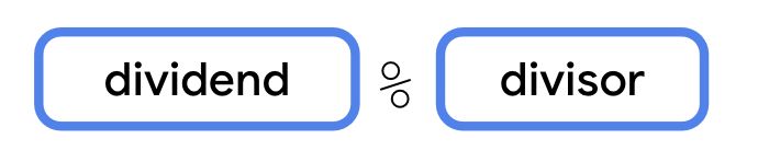 Higher Order Functions With Collections Android Developers - Stunning Ocean Design - Mobile