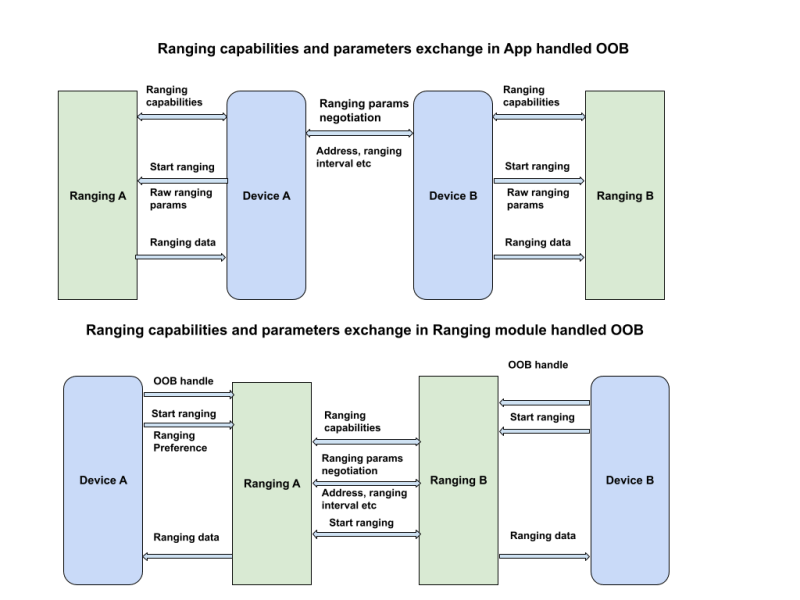 Oob Explorminate - Artistic Ultra HD Landscape Wallpapers | Free Download