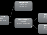 Optimize Layout Hierarchies Views Android Developers