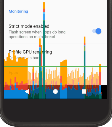 Profile Gpu Rendering M Update Android Performance Patterns Season 5 - Perfect Full HD Space Illustrations | Free Download