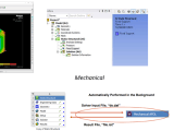 Scripting For Mechanical Engineers Ansys Developer Portal