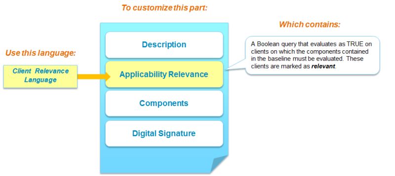 Getting Started With Baseline - Best City Textures in High Resolution