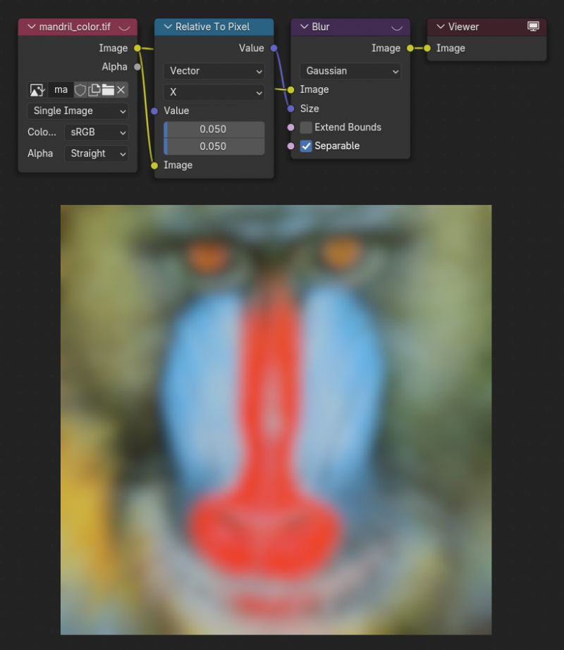 Compositor Blender Developer Documentation - Ocean Photos - High Quality 8K Collection