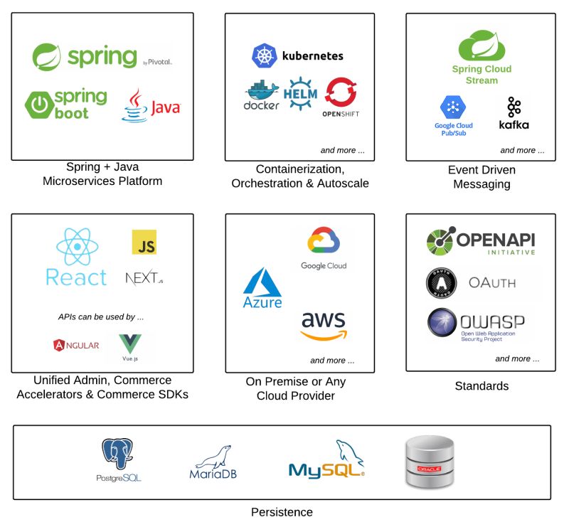 Broadleaf Dev Central - Premium 8K Landscape Images | Free Download