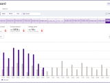 Cashflows Portal Guide Developer Portal