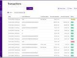 Cashflows Portal Guide Developer Portal