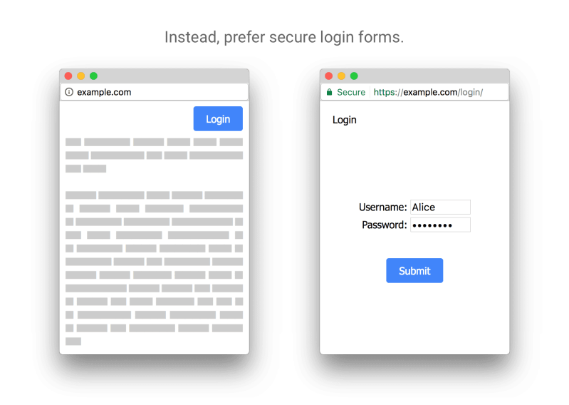 How To Avoid The Not Secure Warning In Chrome Agate Fire Creative - Premium Dark Image Gallery - Full HD