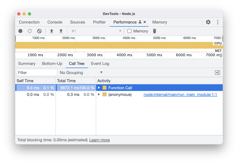 Goodbye Js Profiler Profiling Cpu With The Performance Panel Blog - Ultra HD Abstract Design - Mobile