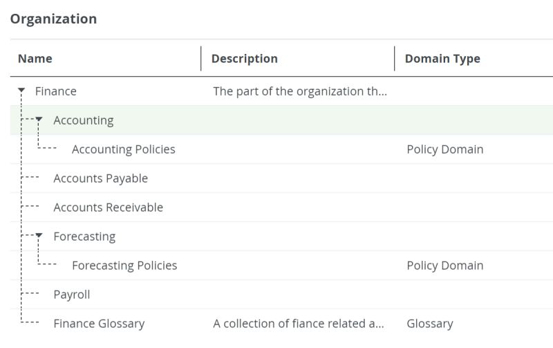 Create Data With Collibra Rest Api - Ocean Illustration Collection - Full HD Quality