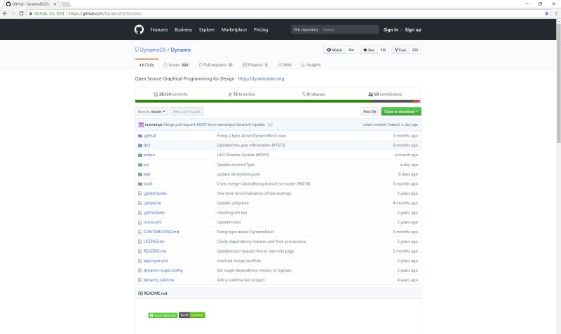 Dinamo Mea Github - Artistic Mobile Gradient Designs | Free Download