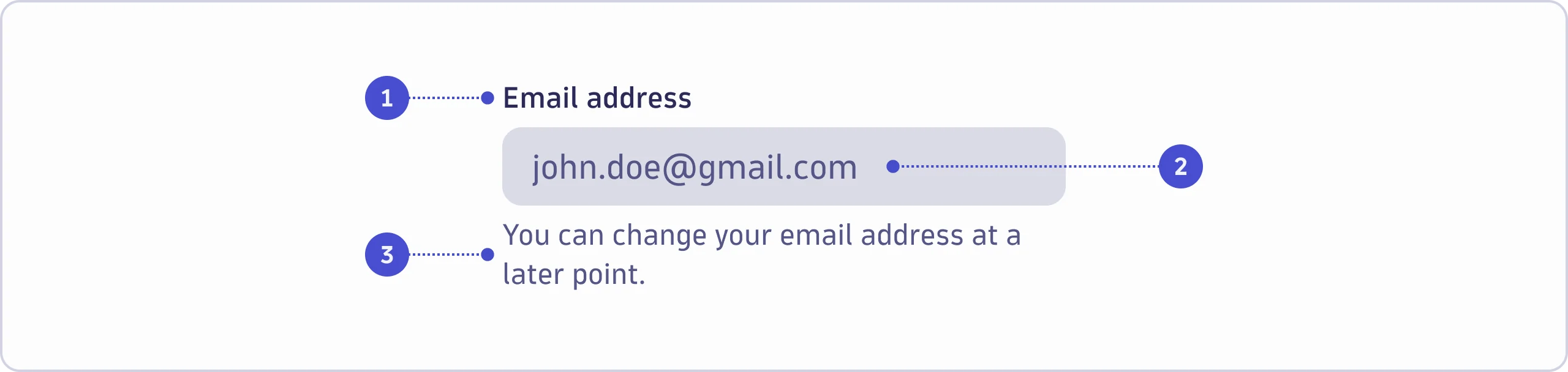 Forms And Validation Dynatrace Developer - Download Incredible Sunset Art | Desktop