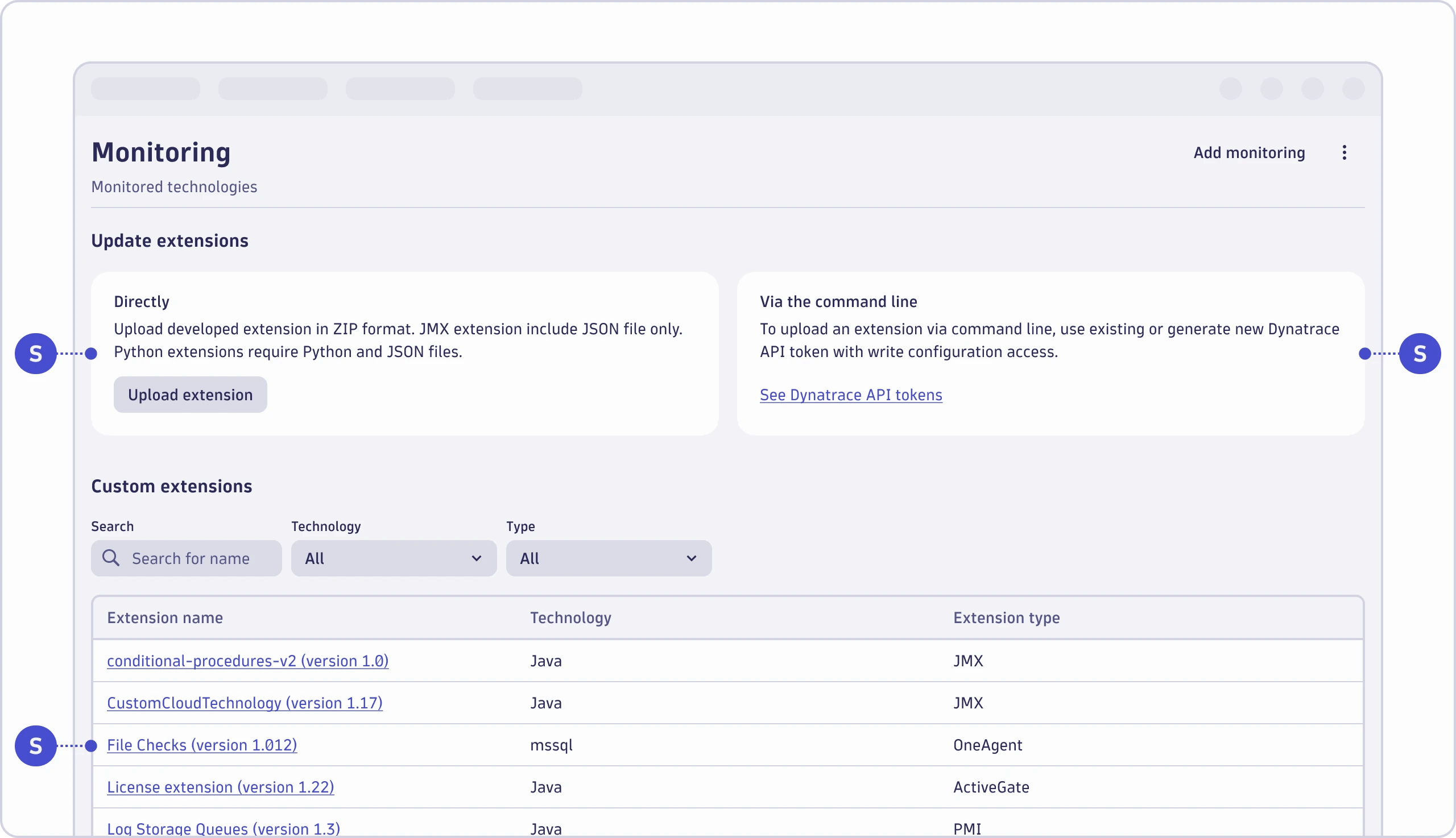 Layout Dynatrace Developer - Dark Illustrations - Elegant HD Collection