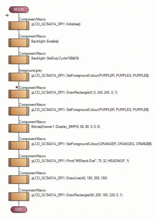 Flowcode M5 Stack Dial Workshop 2 Using The Display Developer Portal - Colorful Pattern Collection - Mobile Quality