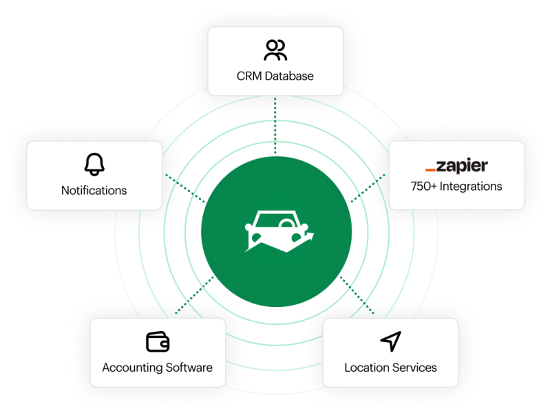 Introducing Webhooks In Fleetio - Download Gorgeous Dark Illustration | Retina