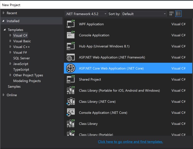 Cross Platform Cloud Based Anonymous Messaging With Flowroute - City Illustration Collection - Ultra HD Quality