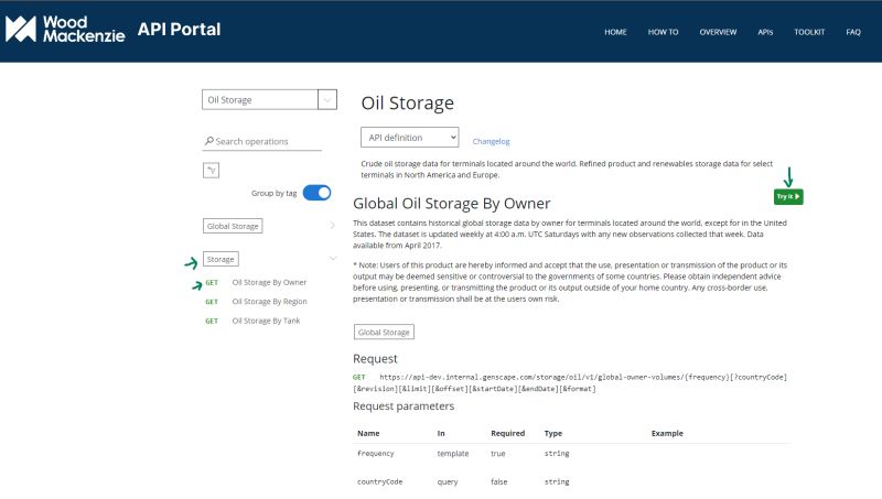 What Is Api Definition Types Specifications Documentation By - Download Stunning Space Image | Mobile