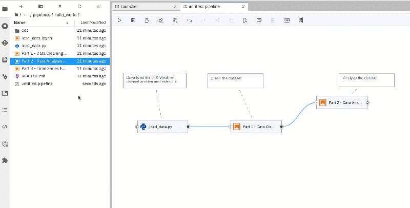 Kubeflow Part I Using Notebooks To Create Pipelines Jupyterlab - 4K Abstract Images for Desktop