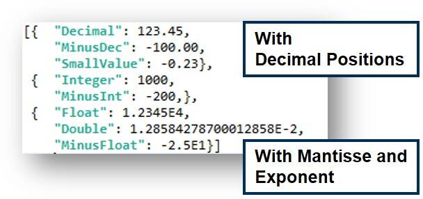 Json Decimal Quotes - Elegant Mobile Ocean Arts | Free Download