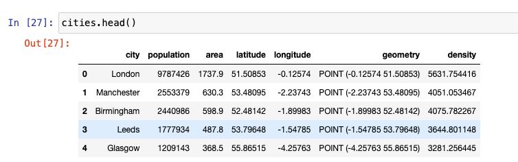 Working With Geospatial Vector Data In Python Ibm Developer - Premium Dark Photo Gallery - HD