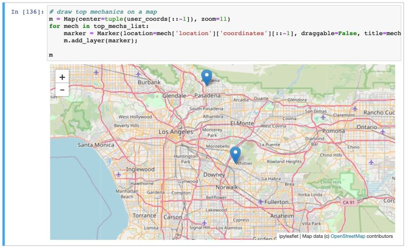 Analyze Json Data In Mongodb With Python Ibm Developer - Best Dark Backgrounds in 8K