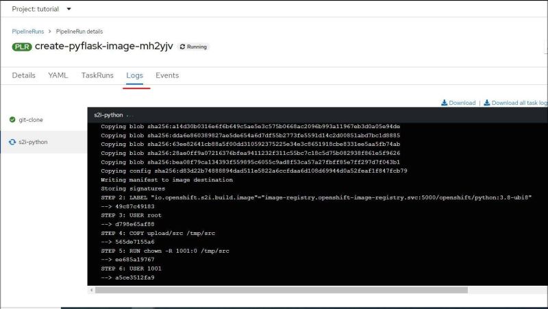 Github Yesh24 Rh Openshift Pipelines Tutorial A Step By Step Tutorial Showing Openshift Pipelines - Download Classic Sunset Picture | 4K