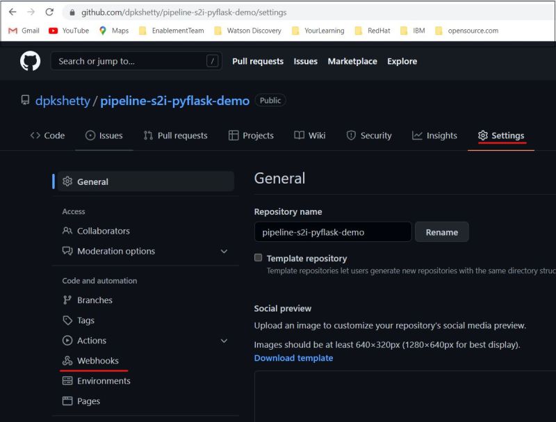 Build And Publish Docker Images From A Github Source Using Red Hat - Vintage Design Collection - Desktop Quality