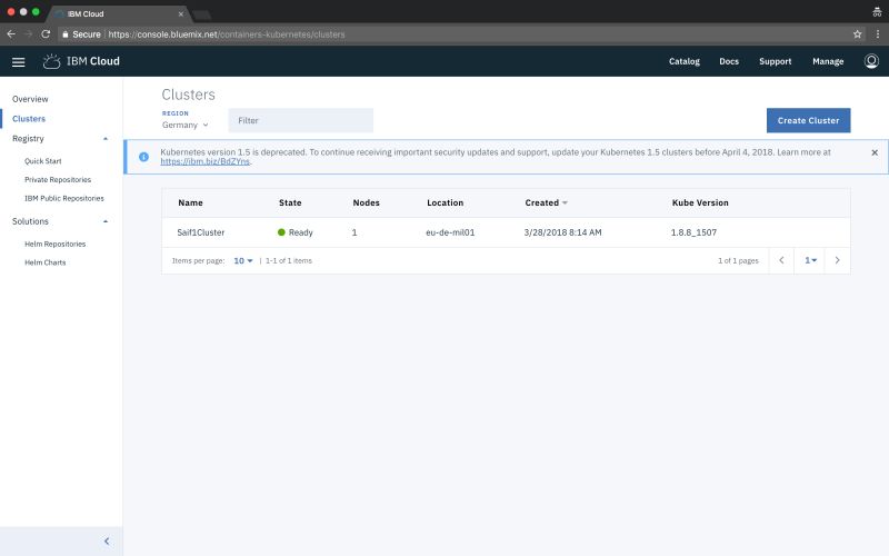 Create And Deploy A Blockchain Chat Application On The Ibm Cloud Using - Download Gorgeous Vintage Picture | Mobile