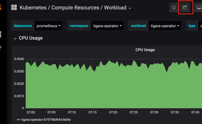 Build Efficient Grafana Dashboards From The Built-in Prometheus Of ...