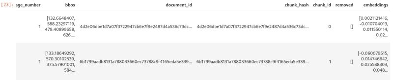 Introducing Data Prep Kit Dpk Ibm Developer - Landscape Illustration Collection - High Resolution Quality
